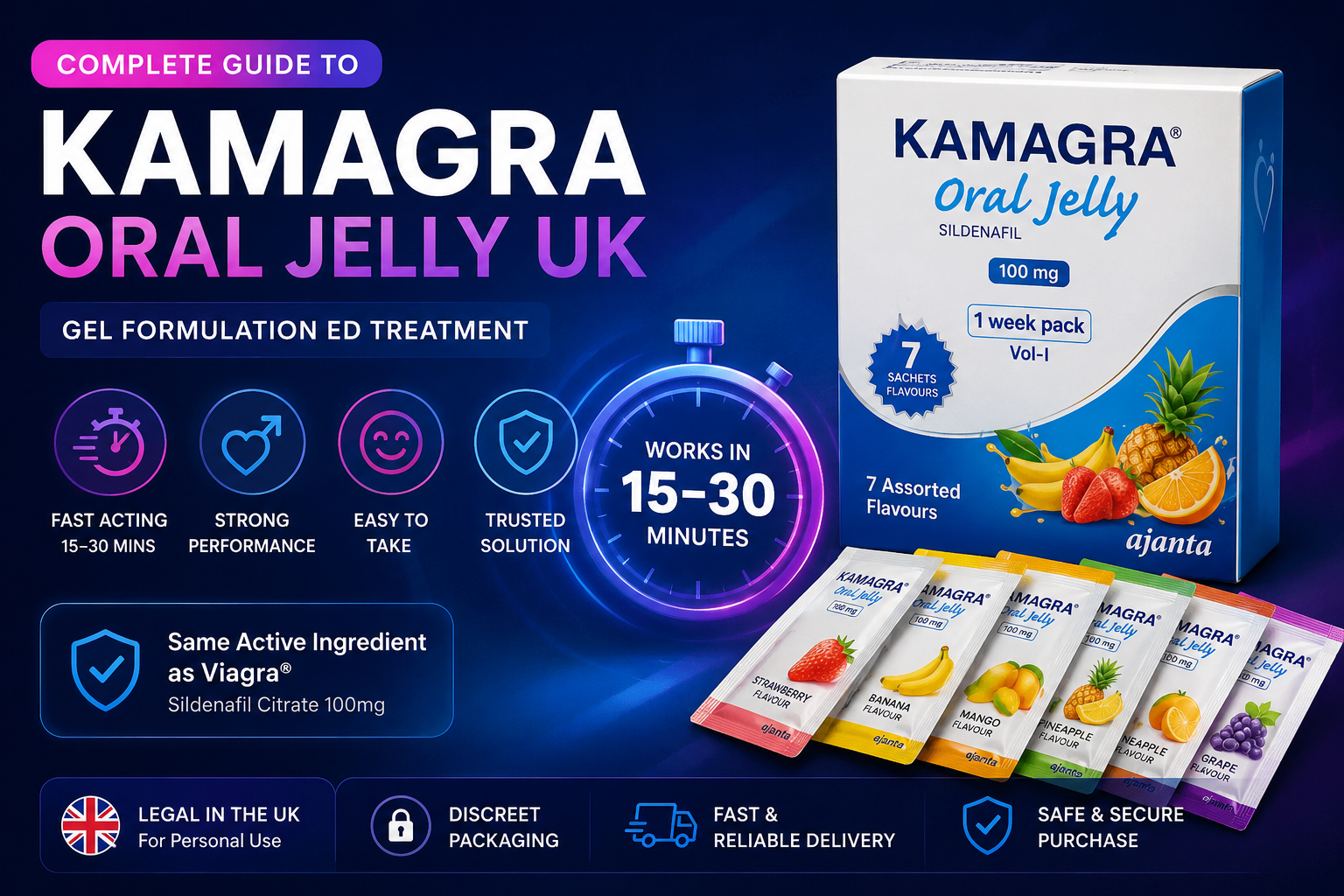 Kamagra Oral Jelly UK: Complete Guide to Gel Formulation ED Treatment